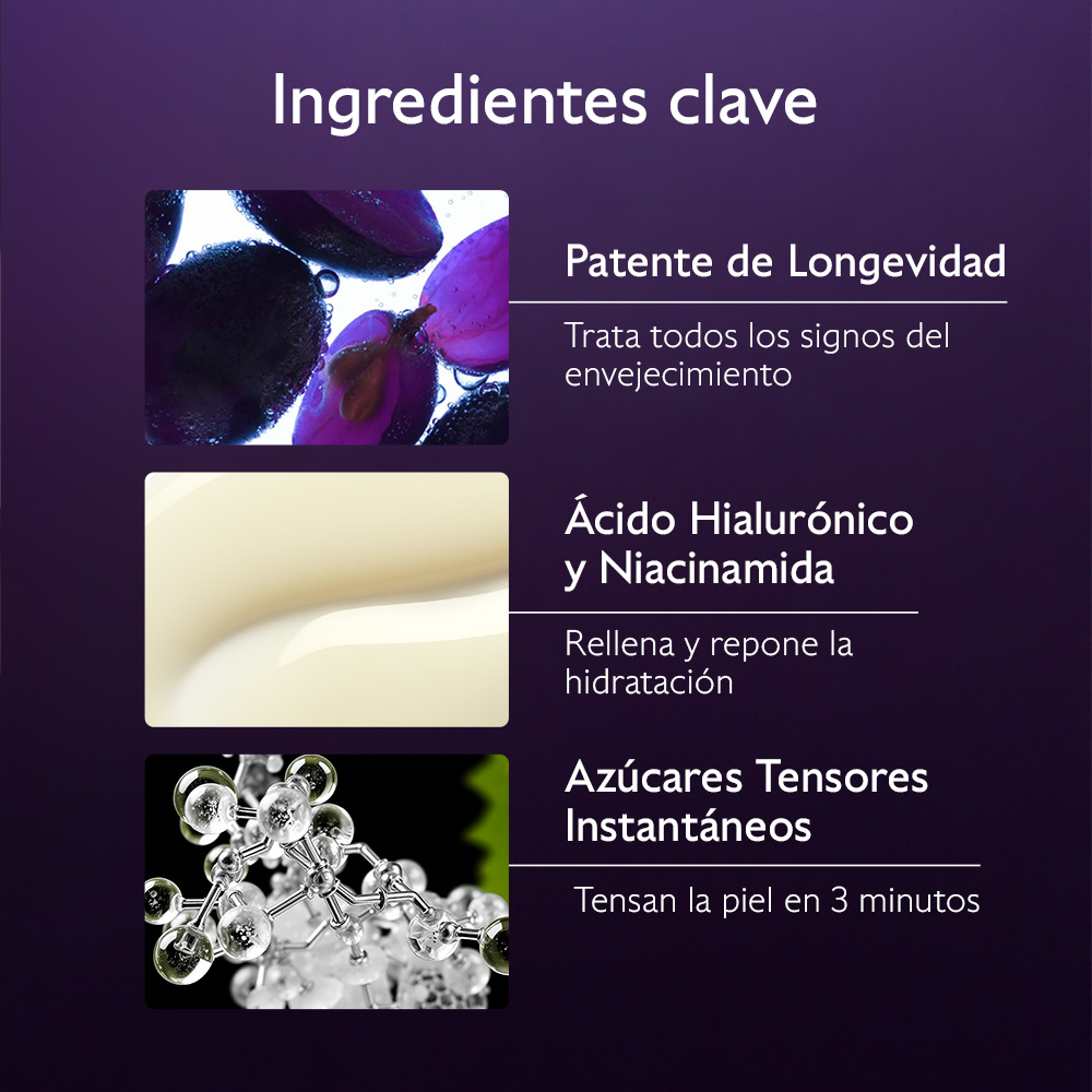 PREMIER CRU EL SERUM (SUERO ANTI-EDAD)